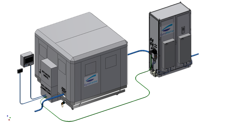 Funzionamento giroscopio Simplified machine interfaces to the ship